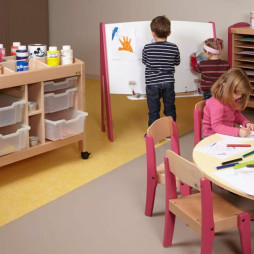 Aménagement d'une salle de classe maternelle