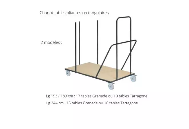 Chariot de transport pour tables rectangulaires pliantes - DMC Direct