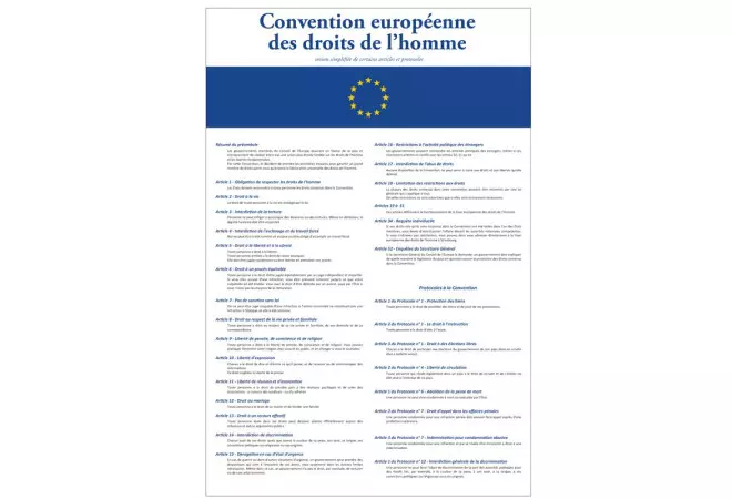 Plaque intérieur "Convention Européenne des Droits de l'Homme" du A3 au A0
