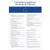 Plaque intérieur "Convention Européenne des Droits de l'Homme" du A3 au A0