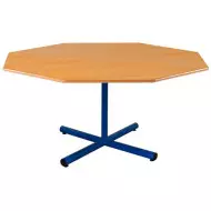 Tables scolaires