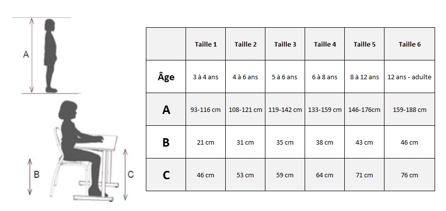 Taille-mobilier-scolaire-dmc-direct.jpg