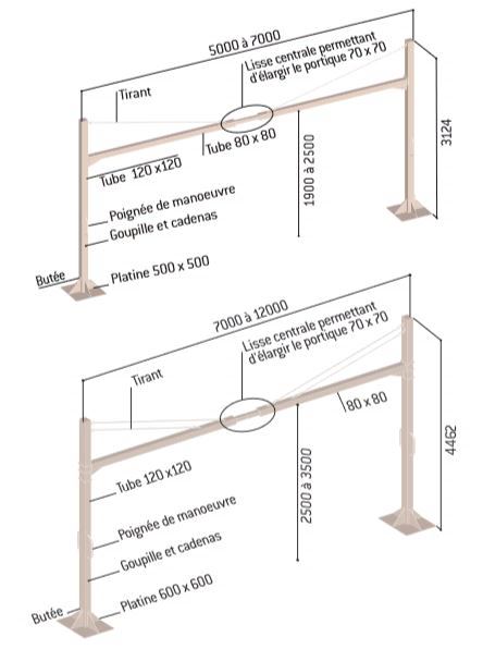 Dessin technique et dimensions du portique universel tournant jusqu'à 12 m - DMC Direct