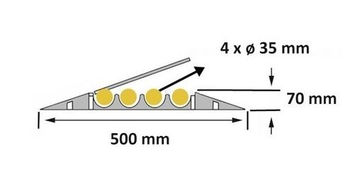 passe-quatre-cables-diam-trente-cinq-mm-